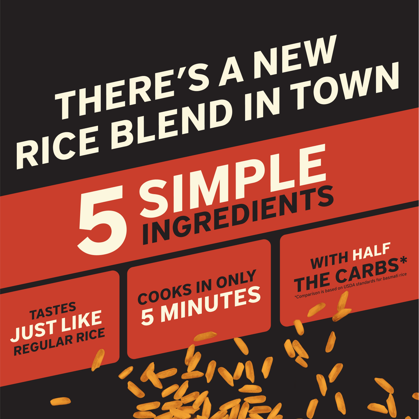 It's That Simple Chili-Infused Rice Blend