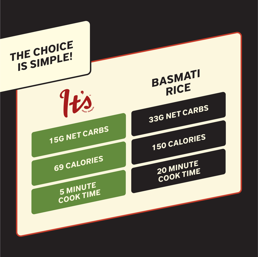 Thumbnail of It's That Simple Rice Blend Variety Pack image